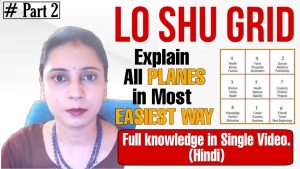 Read more about the article Different Types Of Planes In Lo Shu Grid In Hindi Missing Numbers Will Success Mental Thought Plane